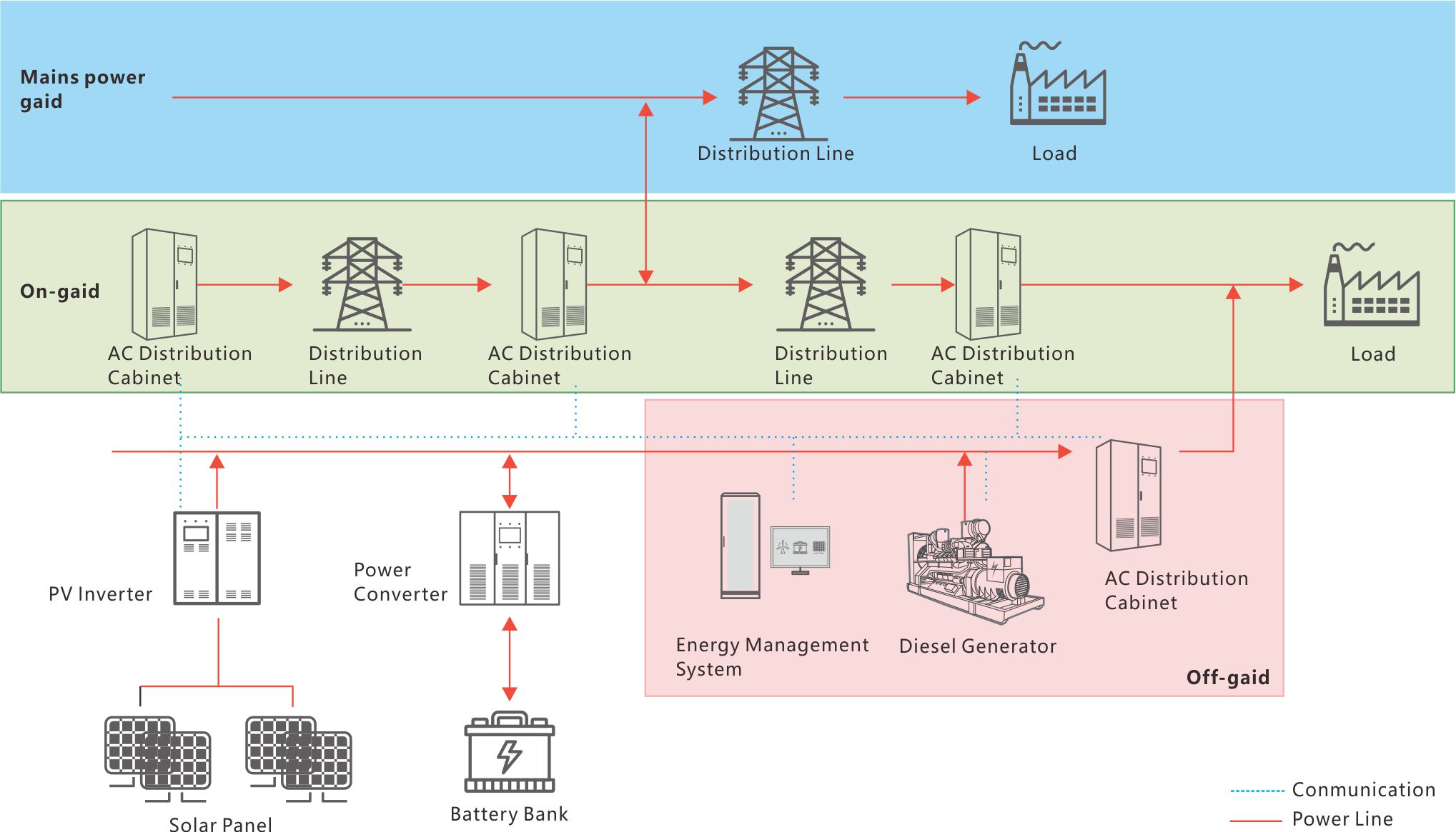 2003网站太阳集团-首页(接待您!)