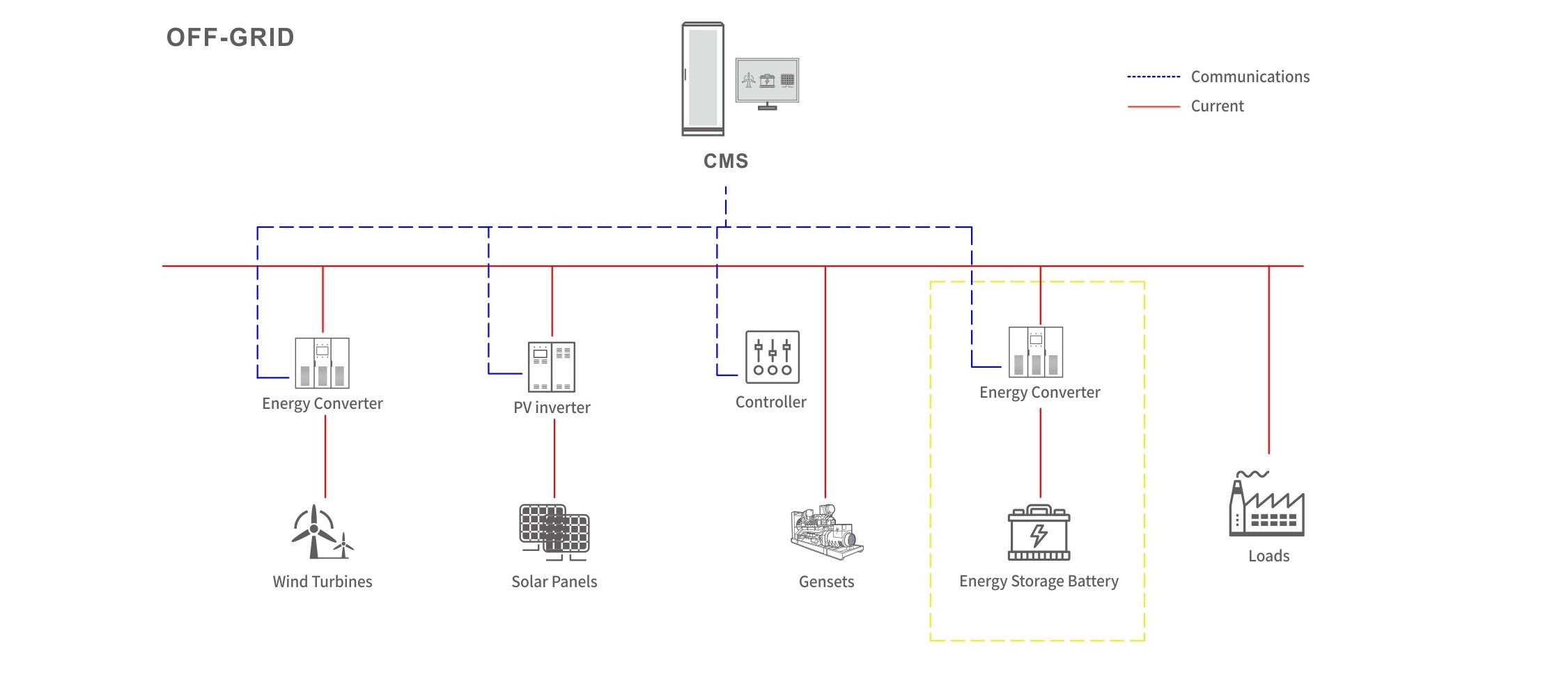 2003网站太阳集团-首页(接待您!)
