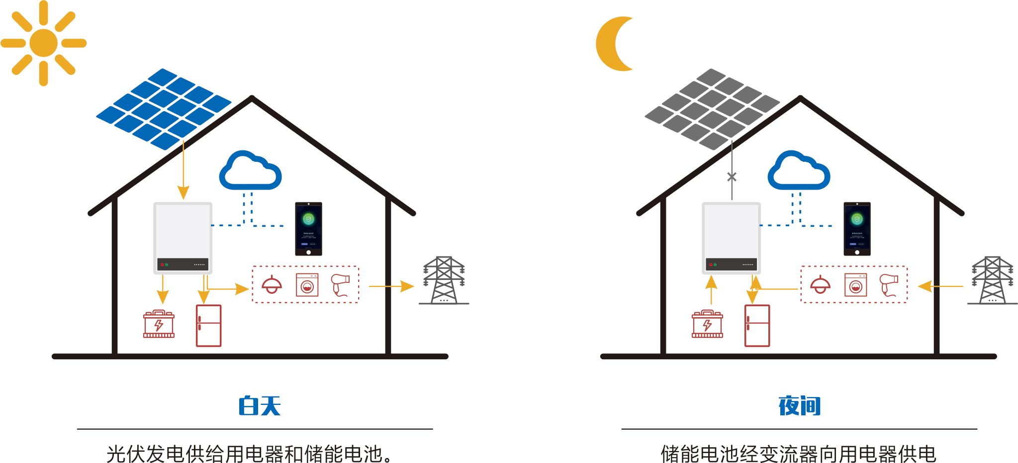 2003网站太阳集团-首页(接待您!)