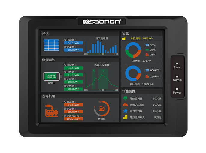 2003网站太阳集团-首页(接待您!)